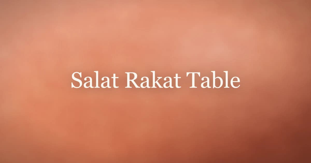 Salat Rakat Table: Complete Daily Prayer Reference