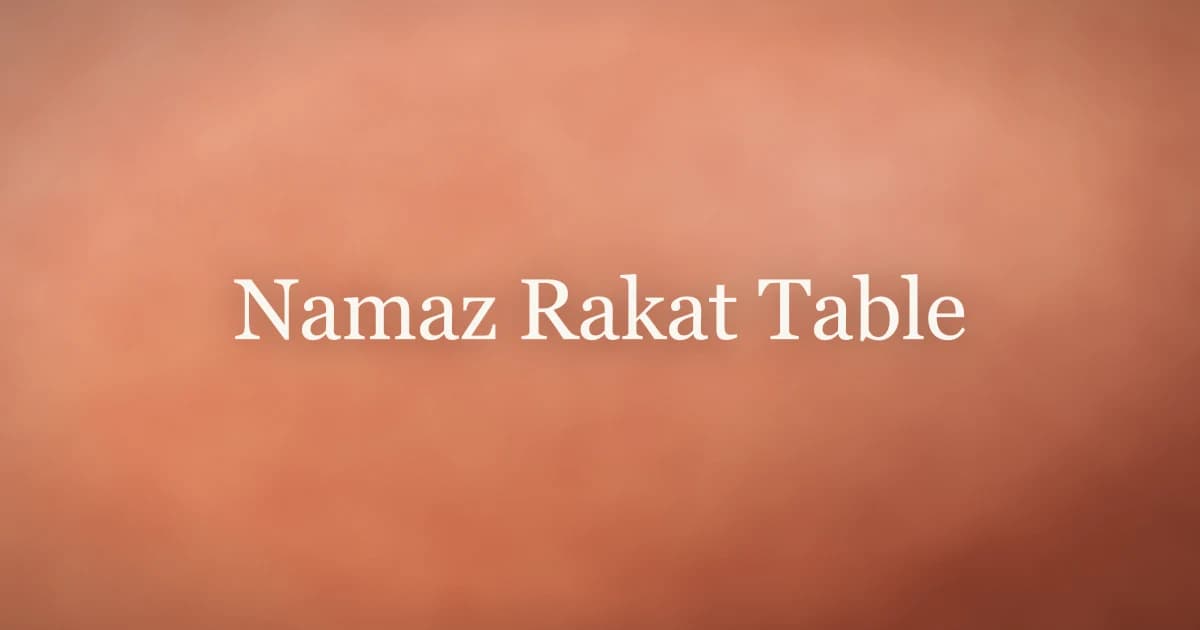 Namaz Rakat Table: Complete Prayer Rakats Guide